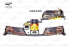 F1-Technik: Was uns die Frontflügel-Designs 2020 über die