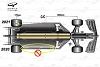 Foto zur News: Neue Formel-1-Unterbodenregeln 2021: Ein Vorteil auch für