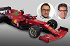 Foto zur News: Video zum Ferrari-Launch: So radikal anders ist der neue