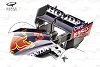 Formel-1-Technik: Das "Flatter"-Phänomen der "Flexiwings"