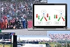 Foto zur News: Zoom-F1-Vodcast: Toto Wolffs E-Mail und wie man sie