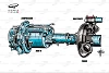 Formel-1-Technik 2022: Welche Rolle spielt das Ende der