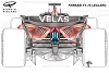 Formel-1-Technik: Wie Ferrari Red Bulls Speed-Vorteil