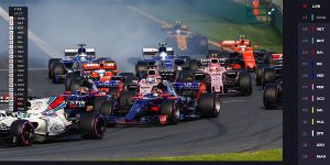 Foto zur News: Offizieller Live-Stream der Formel 1 2018 mit RTL-Kommentar