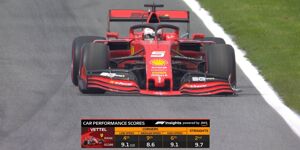 Foto zur News: Formel 1 im TV: Mehr Informationen dank neuer Grafiken 2020