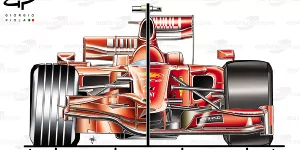 Formel-1-Technik 2022: Wiederholen sich die Fehler von 2009?