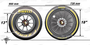 Foto zur News: Neue 18-Zoll-Reifen von Pirelli: Was das für die