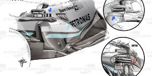 Formel-1-Technik: Der breite Unterboden als Mercedes-Sorge