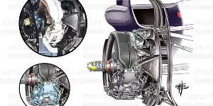 Formel-1-Technik: Bremsdesign der Schlüssel zum Erfolg von