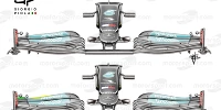 Foto zur News: Formel-1-Technik: Entscheidet dieser Frontflügel-Kniff die WM für Mercedes?
