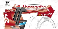 Foto zur News: Ferrari-Farbschema: Setzt die Scuderia 2022 auf ein dunkleres Rot?