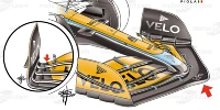 Foto zur News: Formel-1-Technik: Die wichtigsten Neuerungen der ersten Testwoche