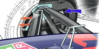 Foto zur News: Formel-1-Technik: Die Sonderlösungen für Monaco 2022