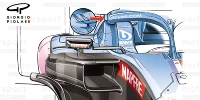 Foto zur News: Formel-1-Technik: Warum sich Alpines Updates bald auszahlen sollten