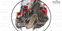 Foto zur News: Formel-1-Technik: Die wichtigsten Unterboden-Trends der Saison 2022