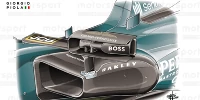 Foto zur News: Formel-1-Technik: Der Gruppentest, der auf die neuen Spiegel 2023 hinweist
