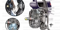 Foto zur News: Formel-1-Technik: Bremsdesign der Schlüssel zum Erfolg von Red Bull?