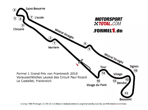 Foto zur News: Trotz Schikane: 340-km/h-Mutkurve in Le Castellet