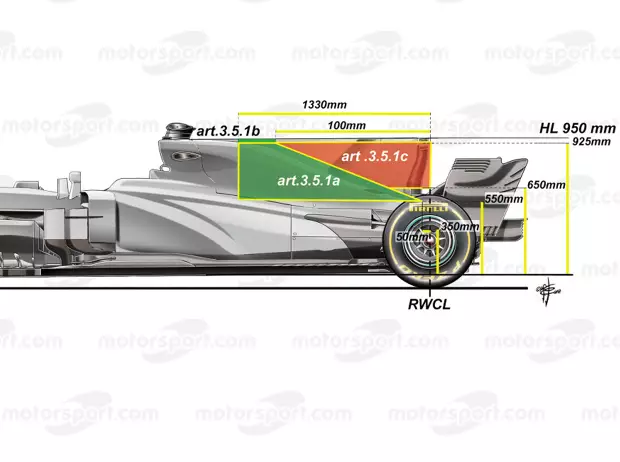 Foto zur News: Formel-1-Technik 2018: So kehren die T-Flügel doch zurück!