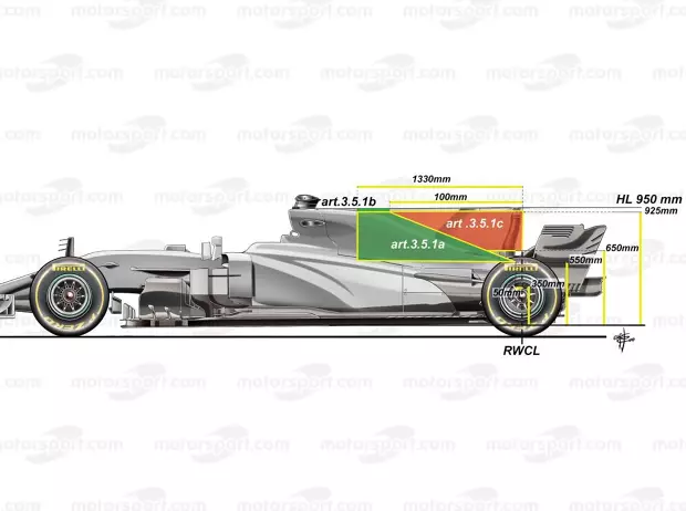 Foto zur News: F1-Präsentationen 2018: Fünf Dinge, auf die es zu achten gilt