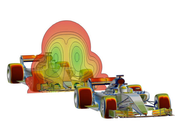 CFD-Simulation "dirty Air" CFD-Simulation "dirty Air"