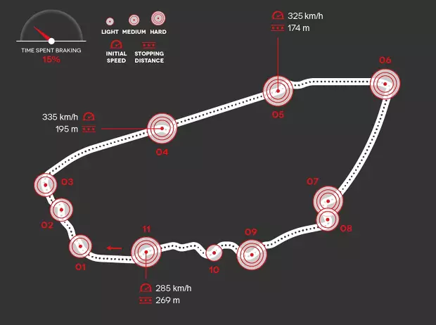 Foto zur News: Technik Formel 1 vs. LMP1: Zwei Extreme auf der Bremse