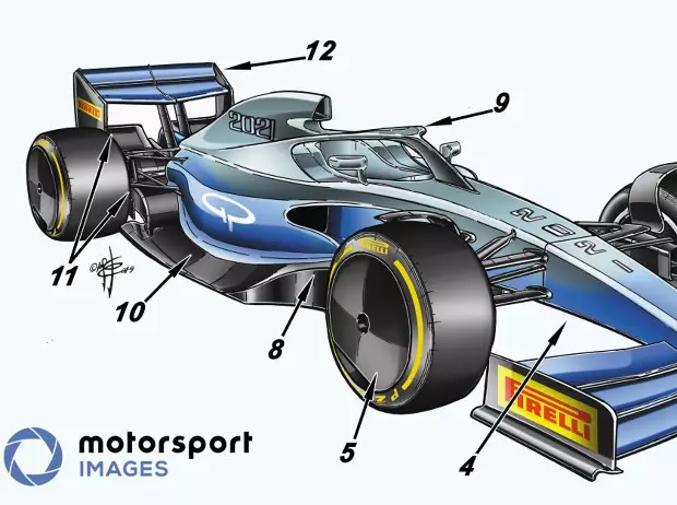 Foto zur News: Im Detail: Die neuen Formel-1-Regeln für 2021 erklärt