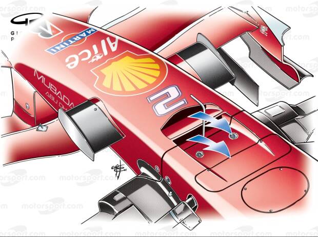 Foto zur News: F1-Technik: Ferraris bahnbrechende Innovation in der Saison 2008