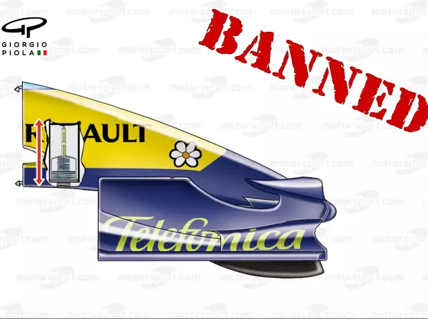 Foto zur News: Verbotene Formel-1-Ideen: Renaults Schwingungstilger der 2000er