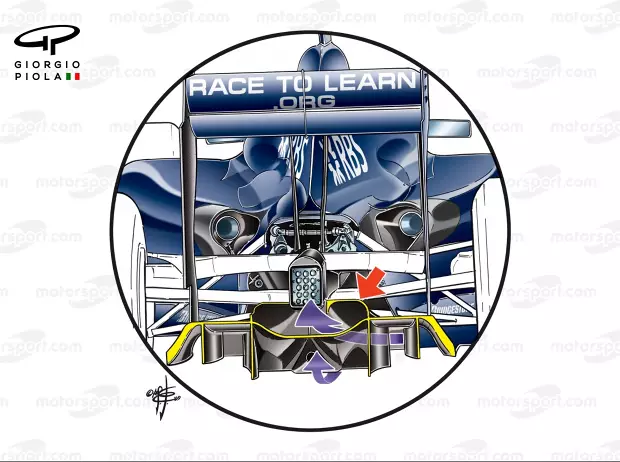 Foto zur News: Verbotene Formel-1-Ideen: Der Doppeldiffusor der Saison 2009
