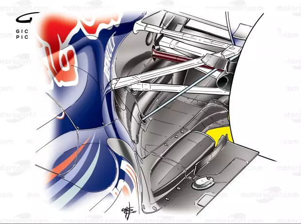 Foto zur News: Verbotene Formel-1-Ideen: Der angeströmte Diffusor der 2010er-Jahre