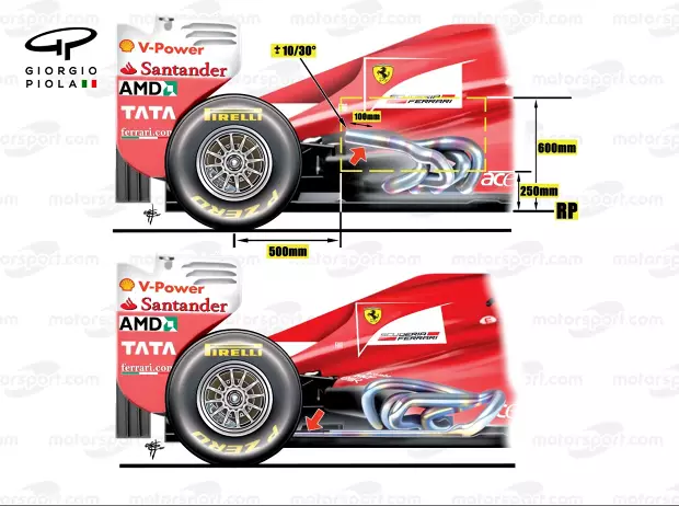 Foto zur News: Verbotene Formel-1-Ideen: Der angeströmte Diffusor der 2010er-Jahre