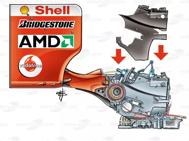 Foto zur News: Ferrari F2004 vs. Mercedes W11: Vergleich der besten F1-Autos ihrer Zeit