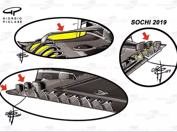 Foto zur News: Formel-1-Technik 2020: Warum Ferrari jetzt wieder auf alte Ideen setzt