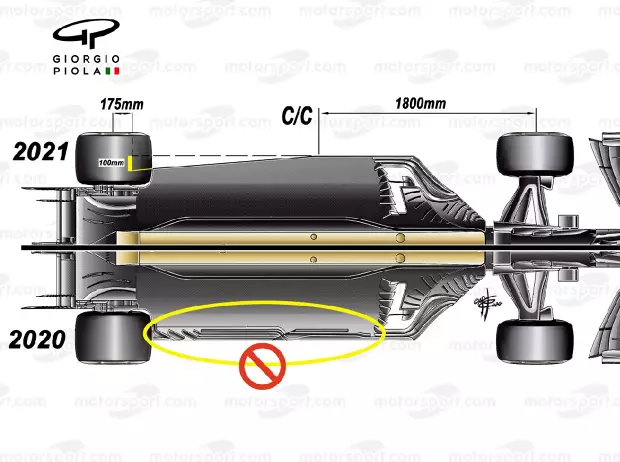 Foto zur News: Formel-1-Technik: Wie der Unterboden das Feld 2021 durchmischen könnte