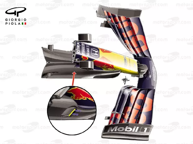 Foto zur News: Formel-1-Technik: Drei Veränderungen am Frontflügel von Red Bull