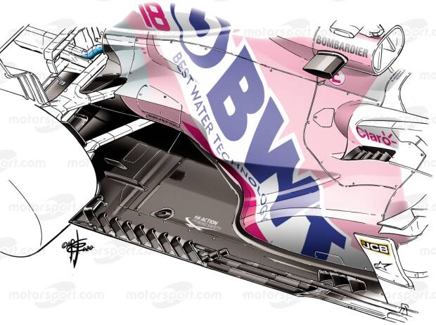 Foto zur News: Racing Point: Wie der "rosa Mercedes" weiterentwickelt wurde