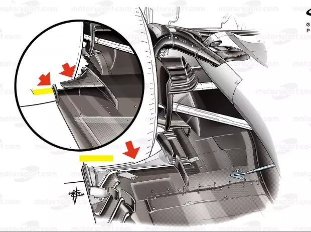 Foto zur News: Formel-1-Technik 2020: Letzter 2021er-Vortest in Abu Dhabi