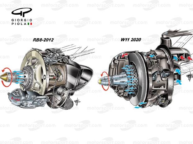 Vorderachse: Red Bull RB8 vs. Mercedes W11