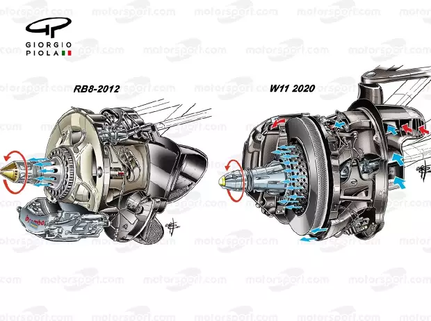 Foto zur News: Formel-1-Technik: Was den Mercedes W11 so stark gemacht hat