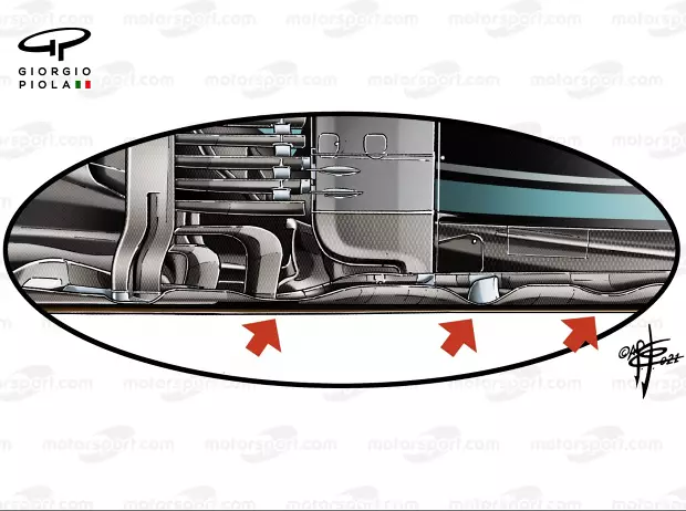 Foto zur News: Analyse: Ist Mercedes in Schwierigkeiten oder ist alles Teil eines Plans?