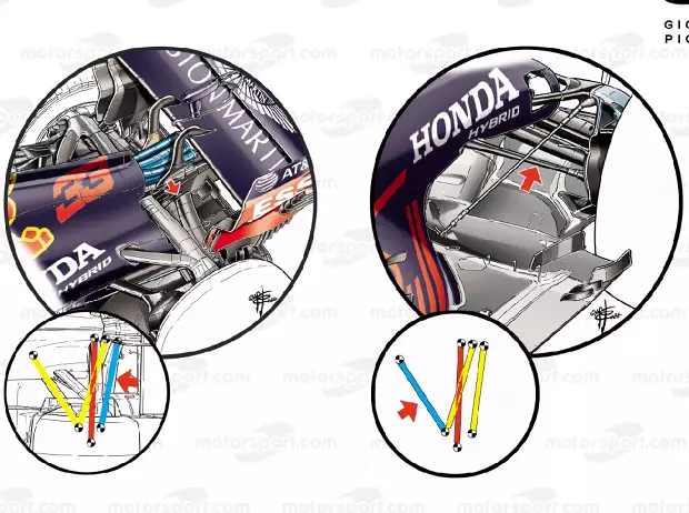 Foto zur News: Formel-1-Technik: Wie Mercedes den verlorenen Abtrieb zurückholen möchte