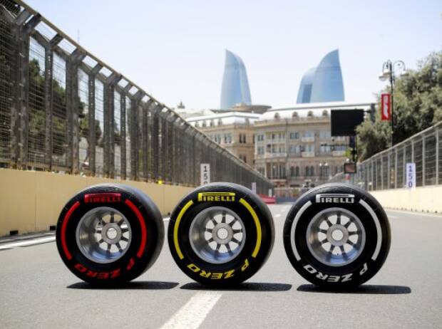 Pirelli Baku Aserbaidschan 2021