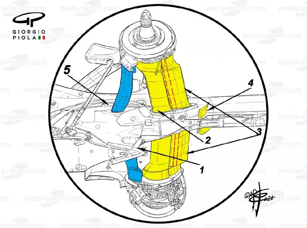 Foto zur News: Formel-1-Technik: Warum AlphaTauri den Red Bull RB16B nicht einfach kopiert hat