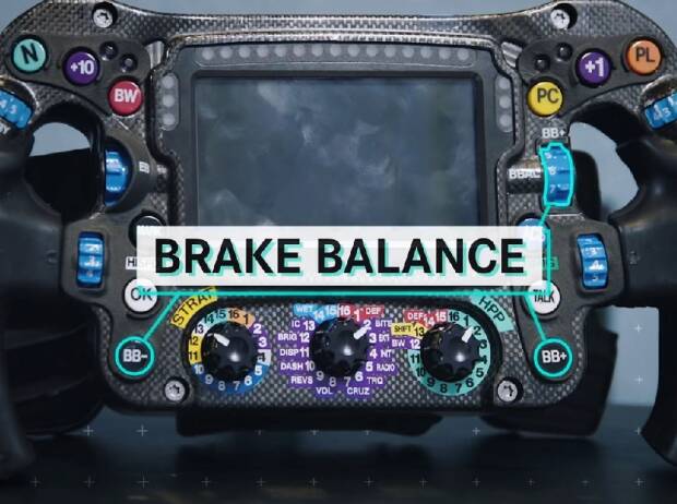 Foto zur News: Was ist Mercedes' "Magic-Button" und was bewirkt er?