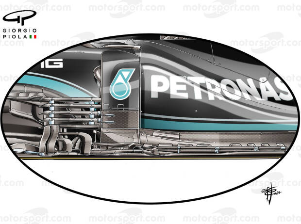 Grafische Darstellung des Mercedes-Upgrades im Unterboden-Bereich beim Formel-1-Rennen in Silverstone (Großbritannien) Grafische Darstellung des Mercedes-Upgrades im Unterboden-Bereich beim Formel-1-Rennen in Silverstone (Großbritannien)