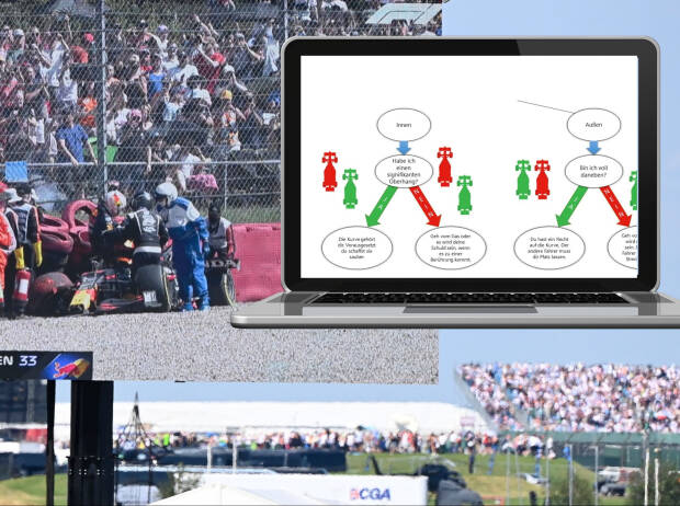 E-Mail von Toto Wolff an Michael Masi nach dem Unfall zwischen Max Verstappen (Red Bull) und Lewis Hamilton (Mercedes) beim Grand Prix von Großbritannien in Silverstone 2021