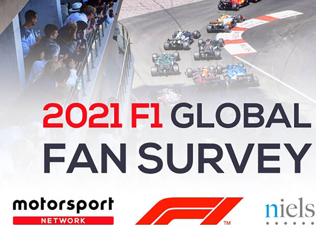 Globale F1-Fan-Umfrage 2021 Globale F1-Fan-Umfrage 2021