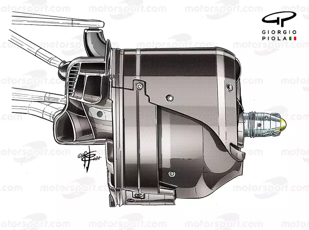 Foto zur News: Formel-1-Technik: Die Evolution der Bremsbelüftung 2003-2021