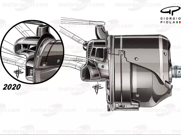 Foto zur News: Formel-1-Technik: Die Evolution der Bremsbelüftung 2003-2021